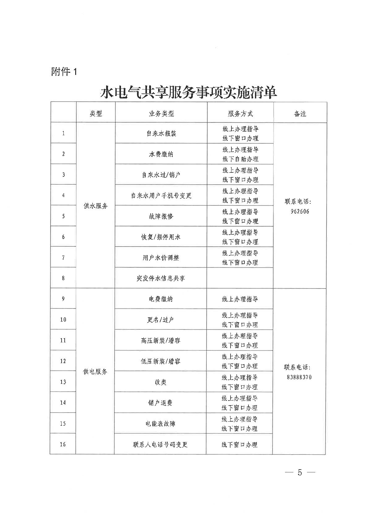 彭州市水电气一站联动报装实施方案_5.JPG