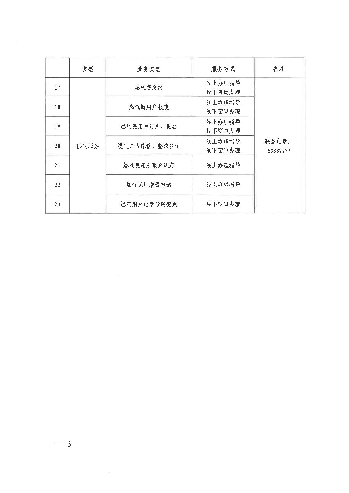 彭州市水电气一站联动报装实施方案_6.JPG