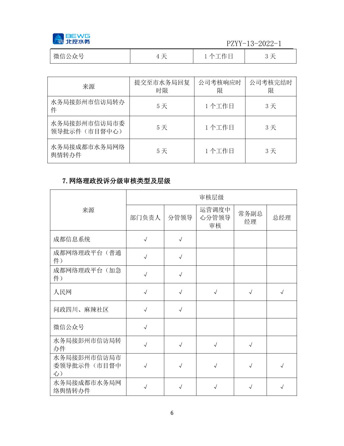 14.1投诉处理制度文件——北控彭州自来水有限公司网络理政投诉与预警管理制度_6.JPG