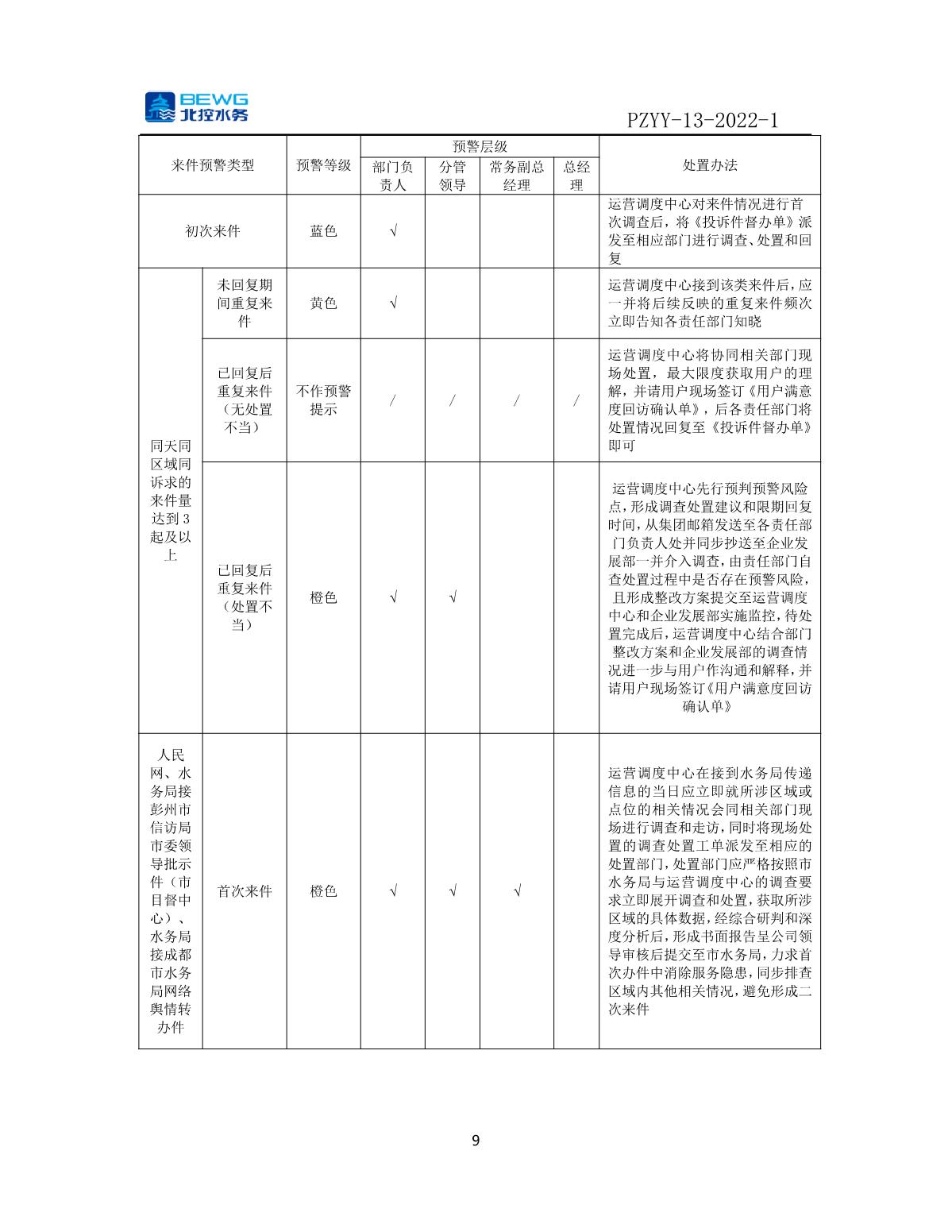 14.1投诉处理制度文件——北控彭州自来水有限公司网络理政投诉与预警管理制度_9.JPG